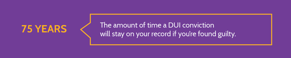 how long does a DUI stay on your record in Florida