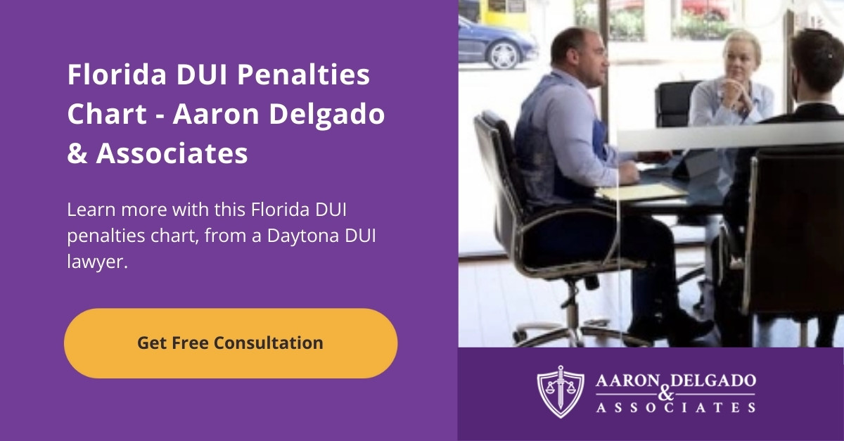 Florida DUI Penalties Chart Aaron Delgado & Associates
